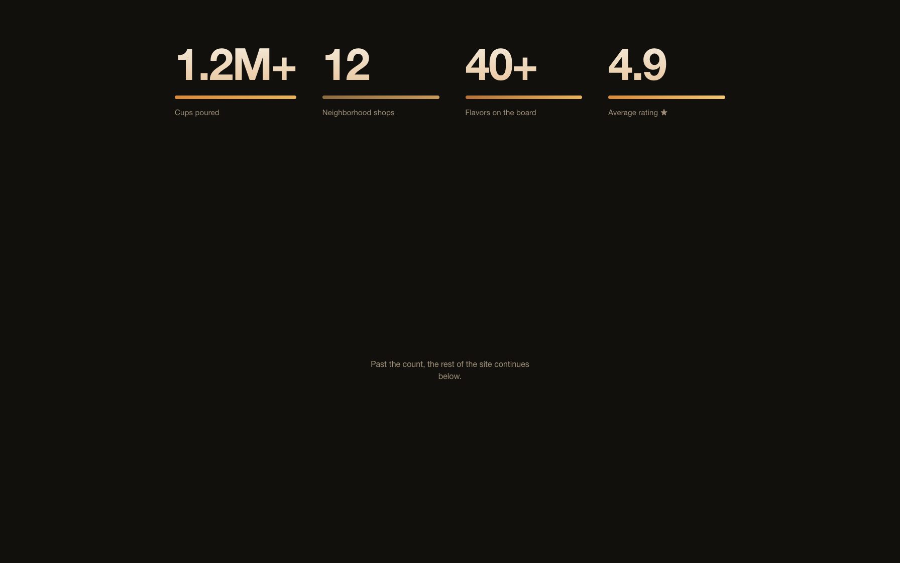 Scroll Count Up preview